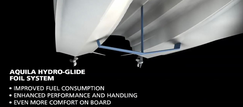 Aquila hydro glide foil system banner