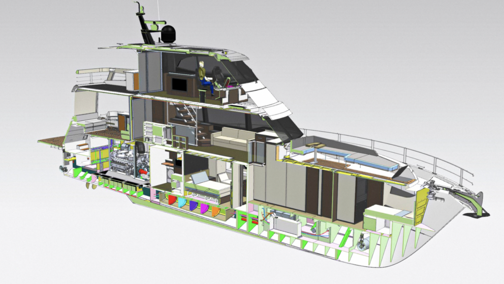 cross section of the Riviera 78